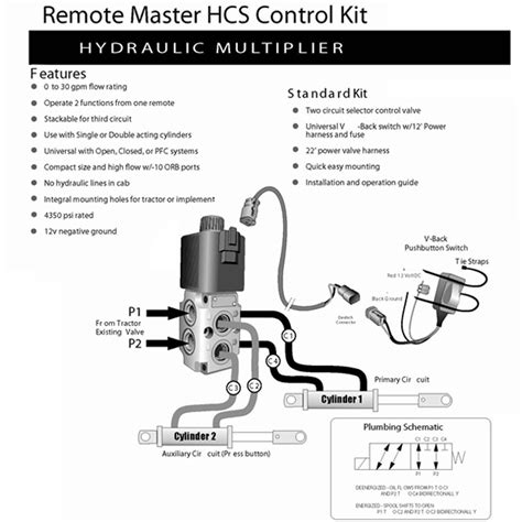 skid steer control valve|skid steer track valve.